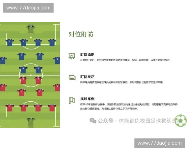 构建以防守覆盖为核心的多层次战术体系研究探索与实践应用方略分析