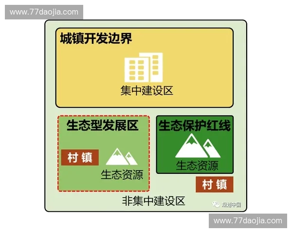 体育赞助金融驱动下的资本协同品牌价值与产业生态创新发展路径研究