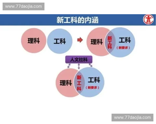 基于步频控制的运动节奏优化与体能效率提升研究路径方法与实践探索