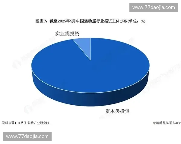 体育咨询新视角:全面解析体育产业发展趋势与未来机会 体育咨询新视角:全面解析体育产业发展趋势与未来机会
