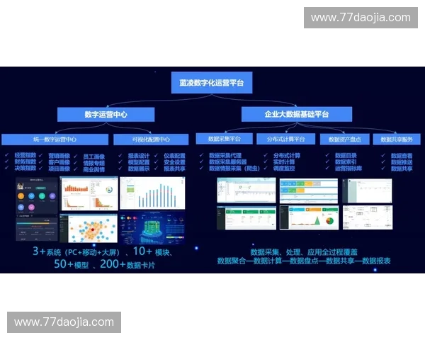 智能化体育管理软件助力俱乐部运营效率全面提升 智能化体育管理软件助力俱乐部运营效率全面提升