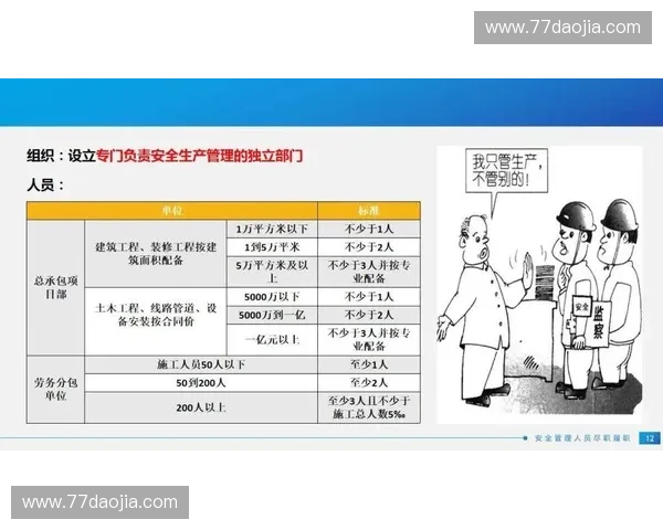 以队伍监管为核心构建高效管理与责任落实机制的探索与实践 以队伍监管为核心构建高效管理与责任落实机制的探索与实践